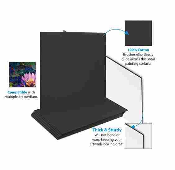 Black canvas 2 black canvas board painting ingrediants